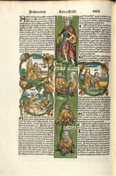 Detail of The First Family from Liber Chronicarum, or the Nuremberg Chronicle